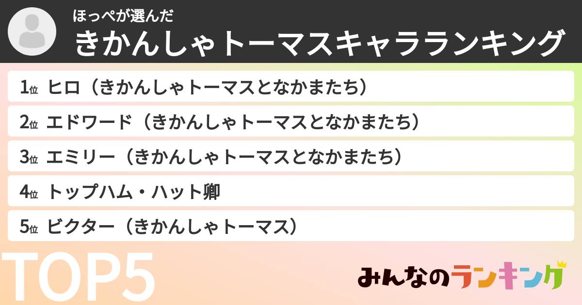 ほっぺさんの「きかんしゃトーマスキャラランキング」