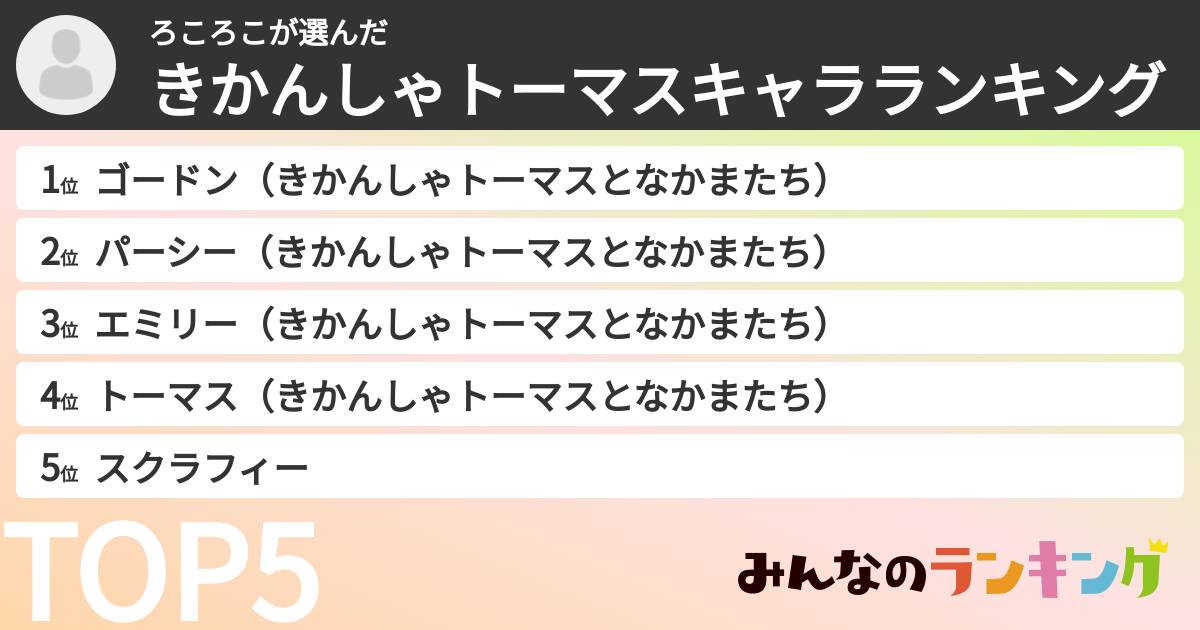 ろころこさんの「きかんしゃトーマスキャラランキング」