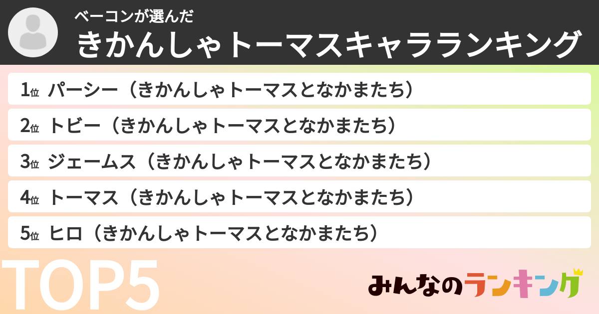 ベーコンさんの「きかんしゃトーマスキャラランキング」