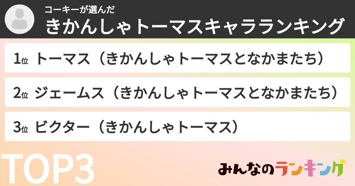 コーキーさんの「きかんしゃトーマスキャラランキング」