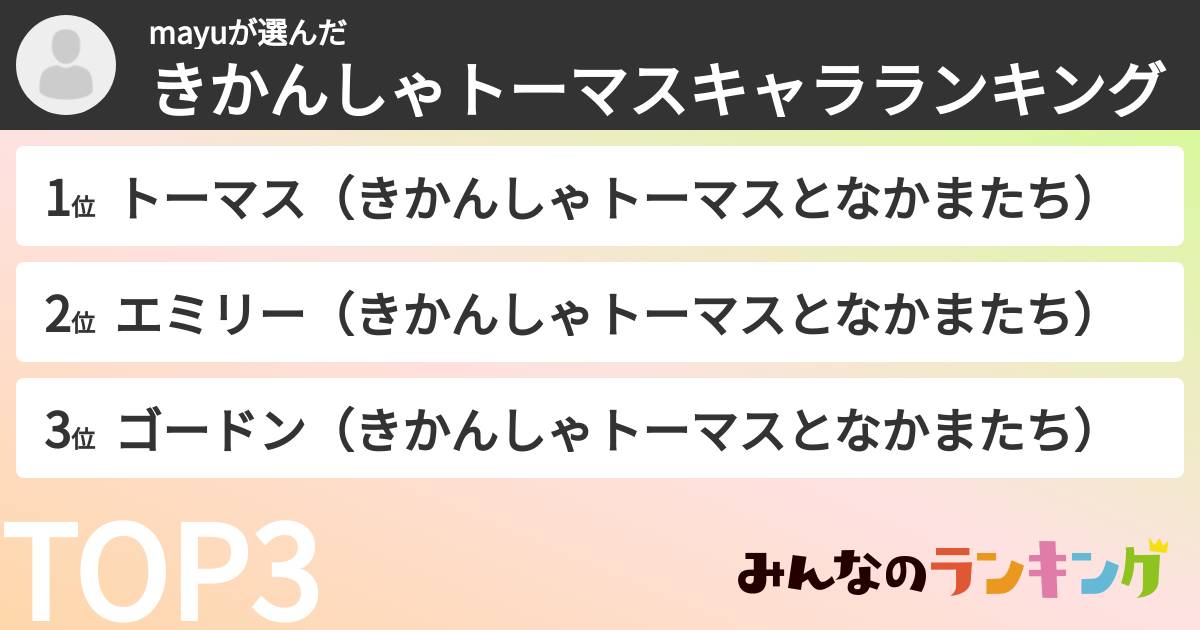 mayuさんの「きかんしゃトーマスキャラランキング」