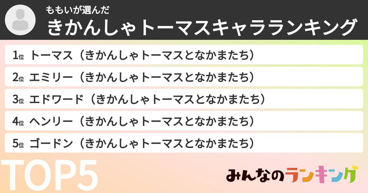 ももいさんの「きかんしゃトーマスキャラランキング」