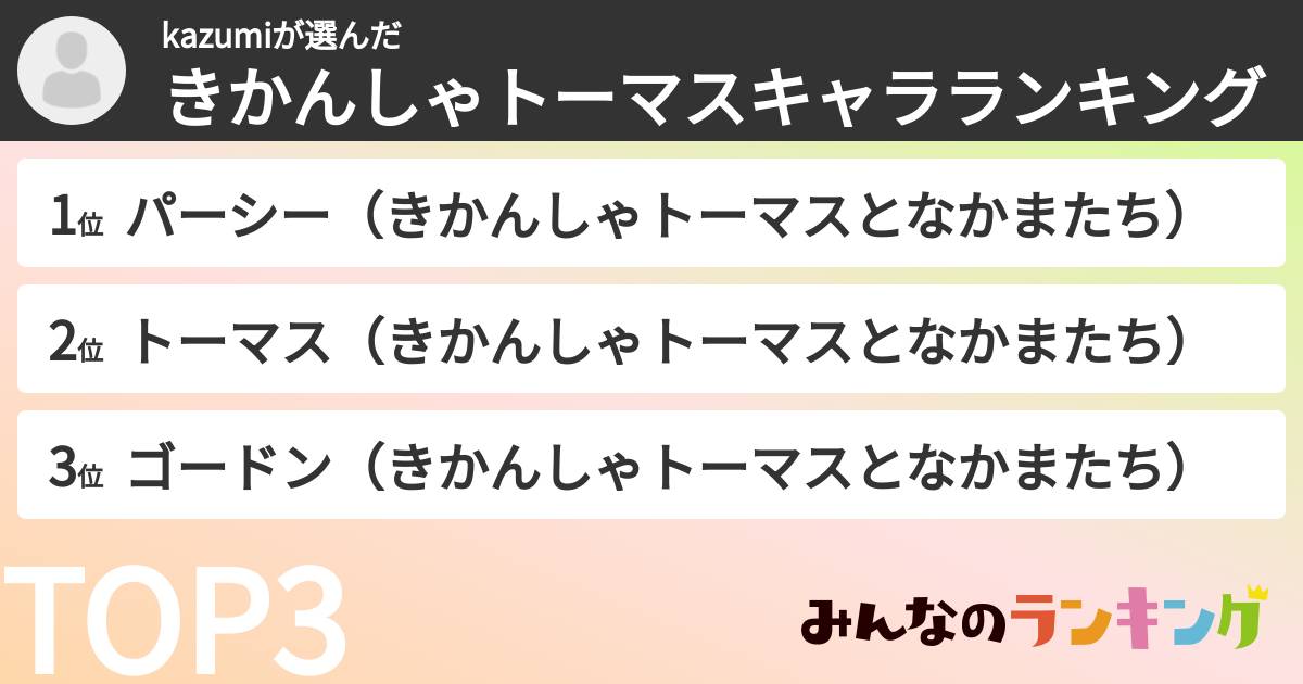 kazumiさんの「きかんしゃトーマスキャラランキング」
