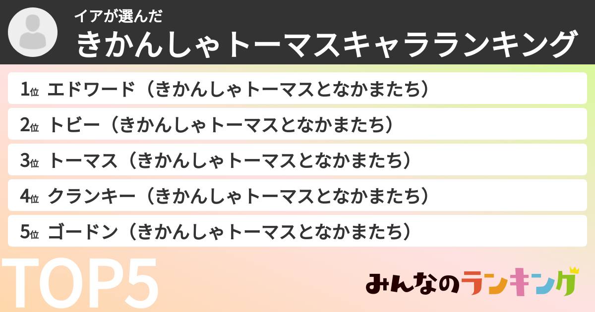 イアさんの「きかんしゃトーマスキャラランキング」