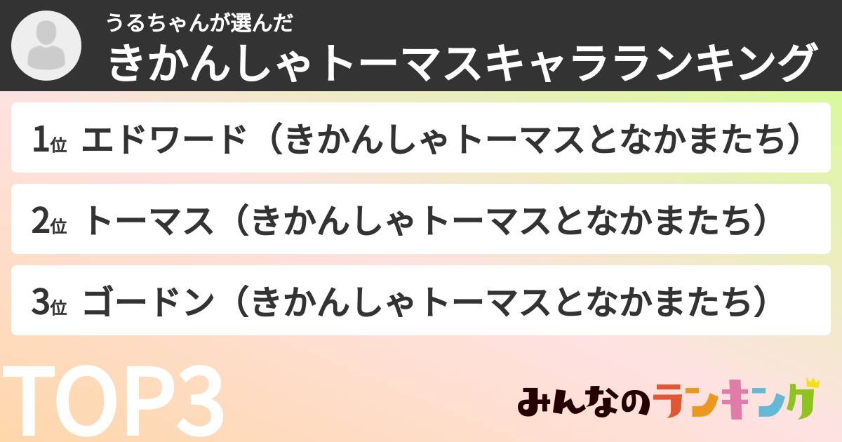 うるちゃんさんの「きかんしゃトーマスキャラランキング」