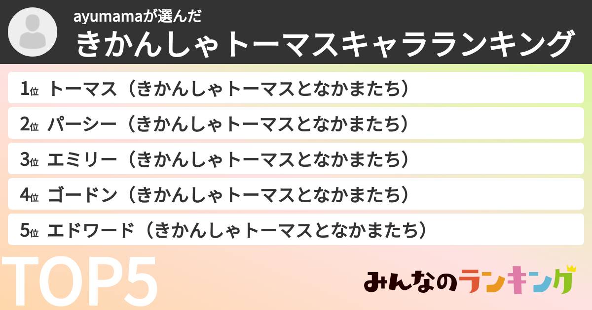 ayumamaさんの「きかんしゃトーマスキャラランキング」