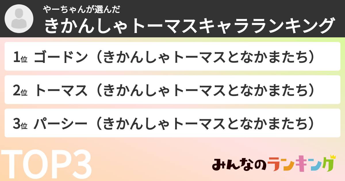 やーちゃんさんの「きかんしゃトーマスキャラランキング」