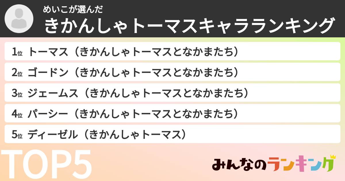 めいこさんの「きかんしゃトーマスキャラランキング」