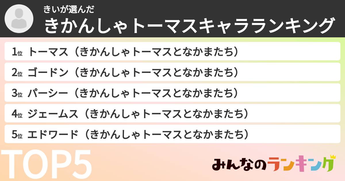 きいさんの「きかんしゃトーマスキャラランキング」
