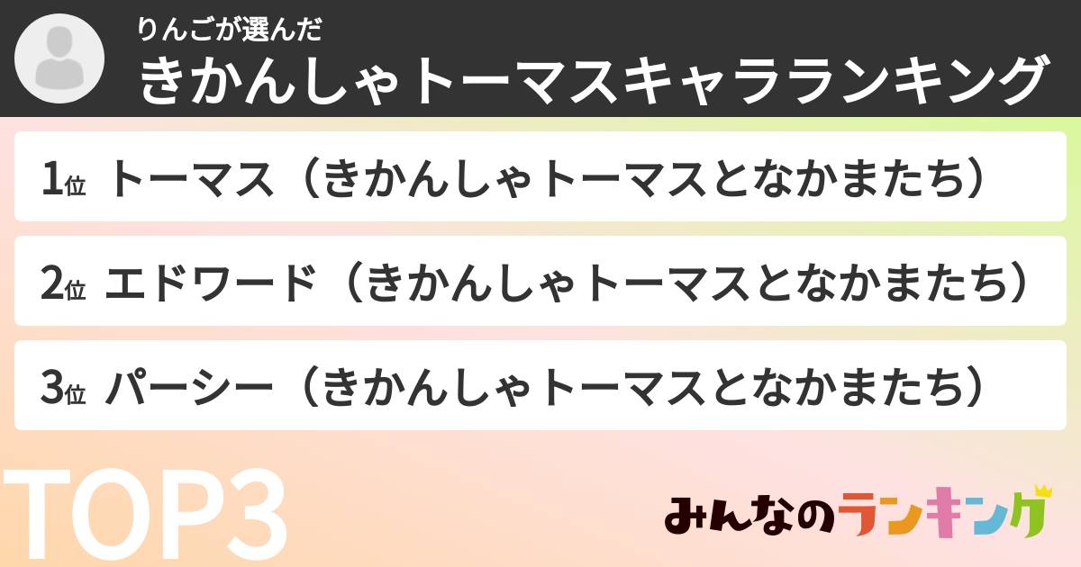 りんごさんの「きかんしゃトーマスキャラランキング」