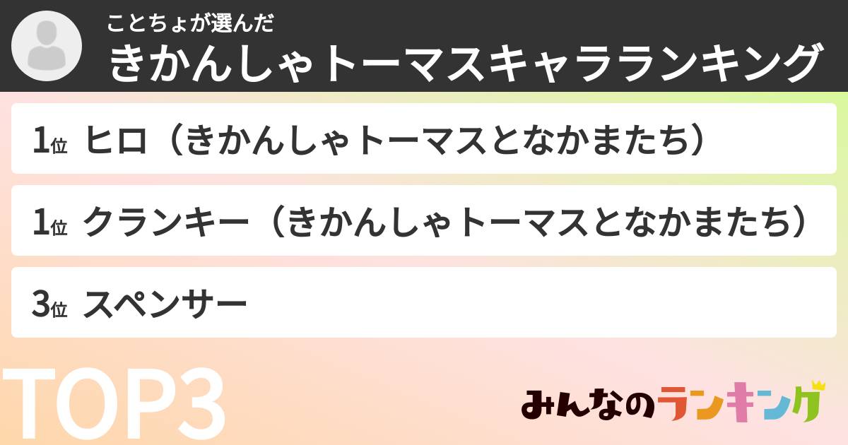 ことちょさんの「きかんしゃトーマスキャラランキング」