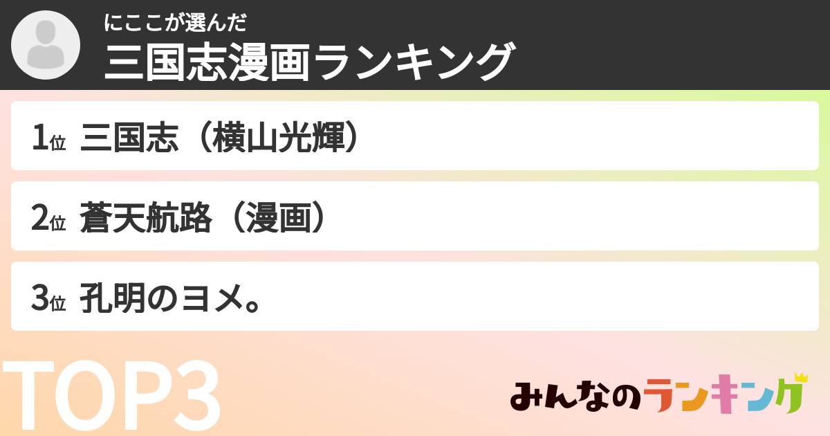 にここさんの「三国志漫画ランキング」