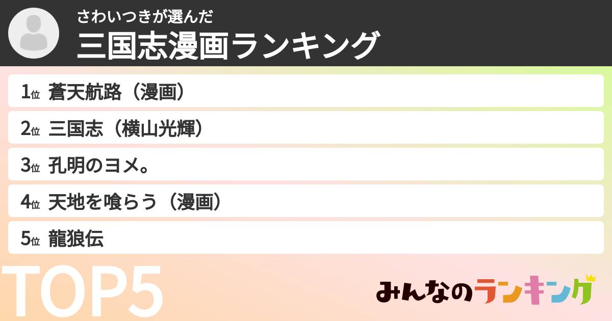 さわいつきさんの「三国志漫画ランキング」