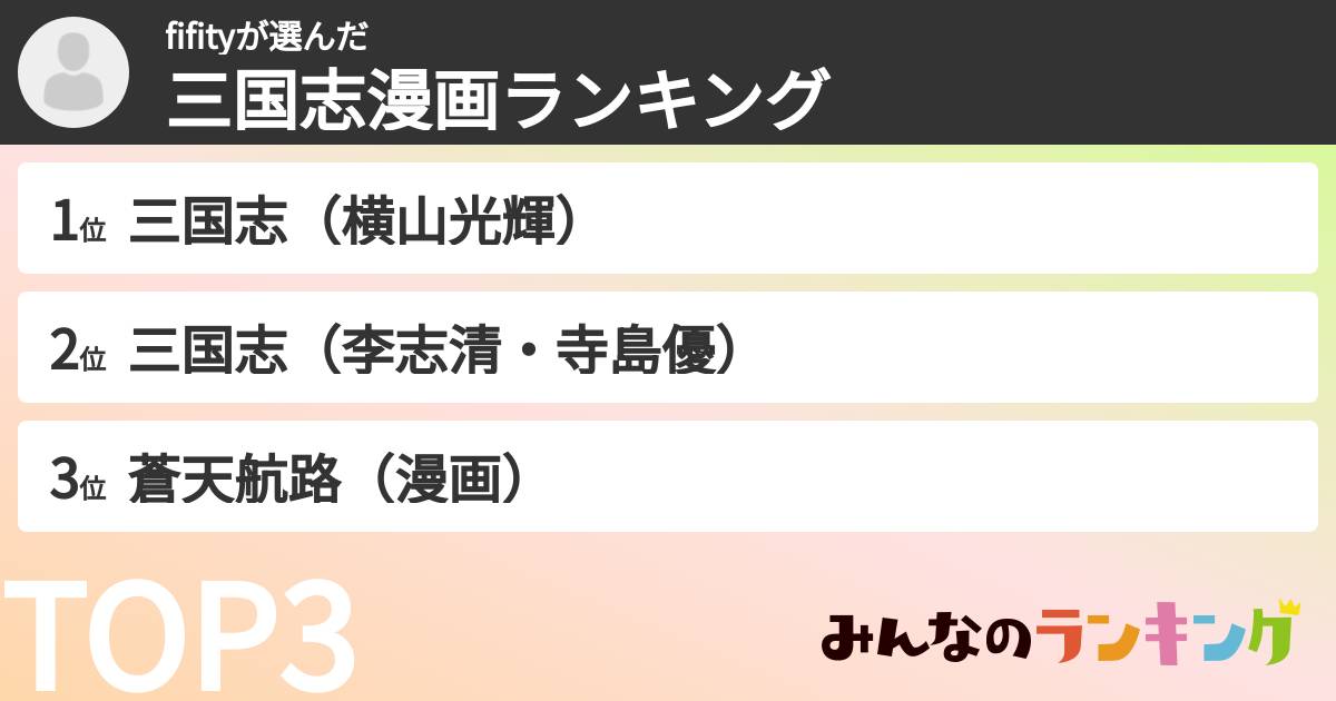 fifityさんの「三国志漫画ランキング」