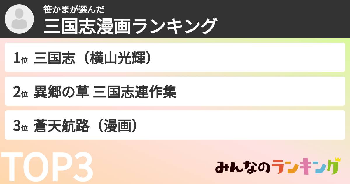 笹かまさんの「三国志漫画ランキング」