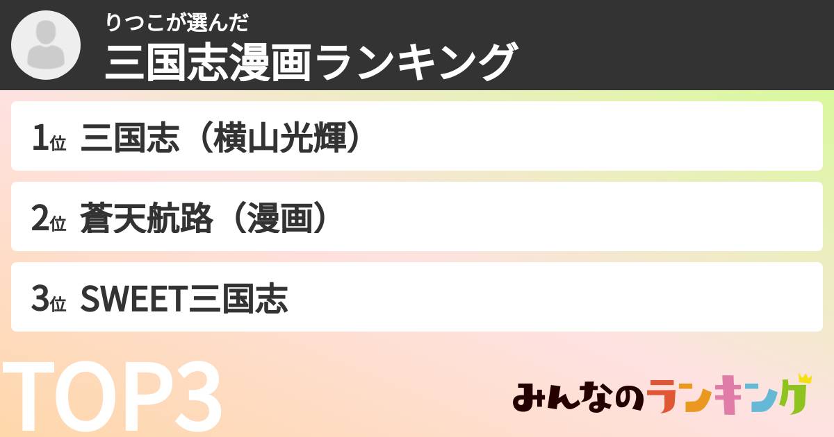 りつこさんの「三国志漫画ランキング」