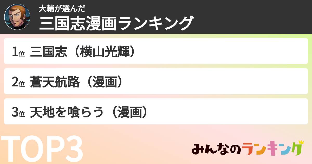 大輔さんの「三国志漫画ランキング」