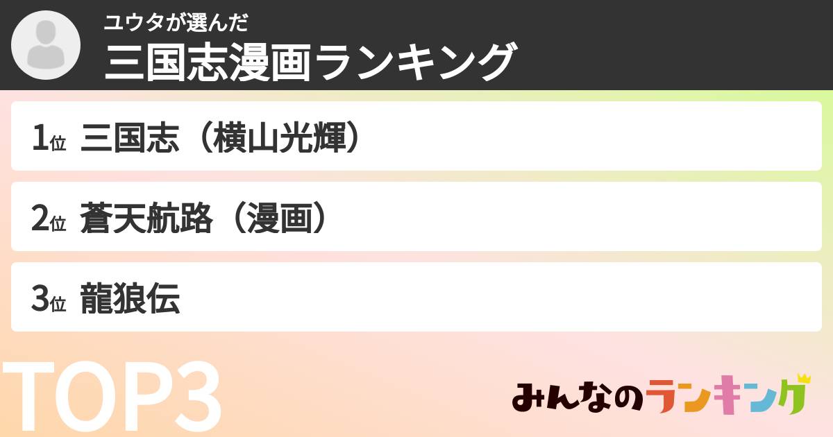 ユウタさんの「三国志漫画ランキング」
