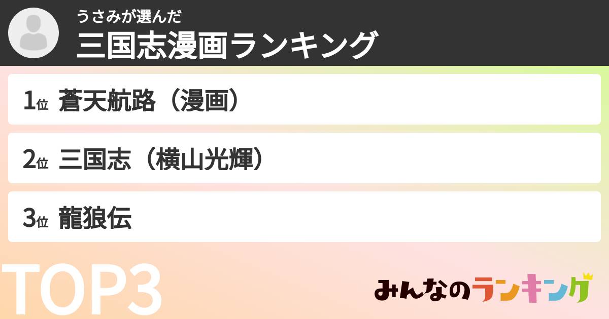うさみさんの「三国志漫画ランキング」