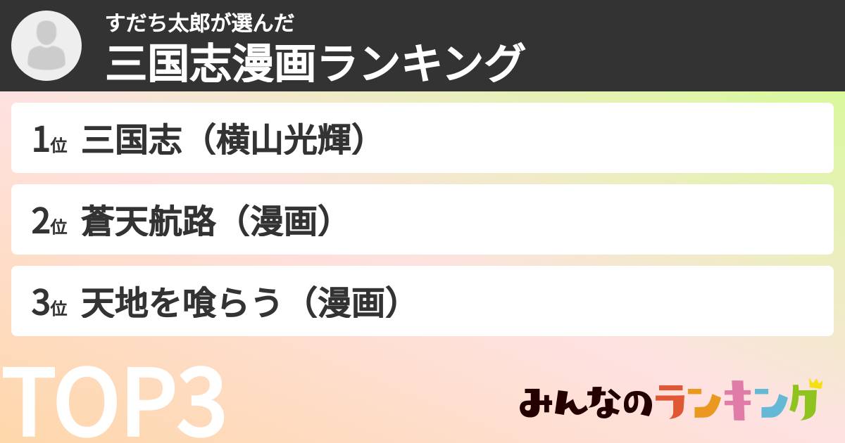 すだち太郎さんの「三国志漫画ランキング」