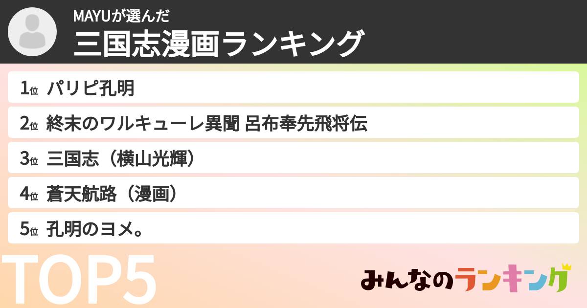MAYUさんの「三国志漫画ランキング」