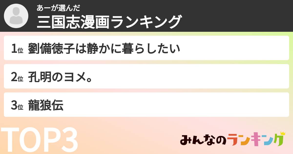 あーさんの「三国志漫画ランキング」
