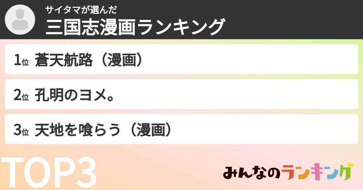 サイタマさんの「三国志漫画ランキング」