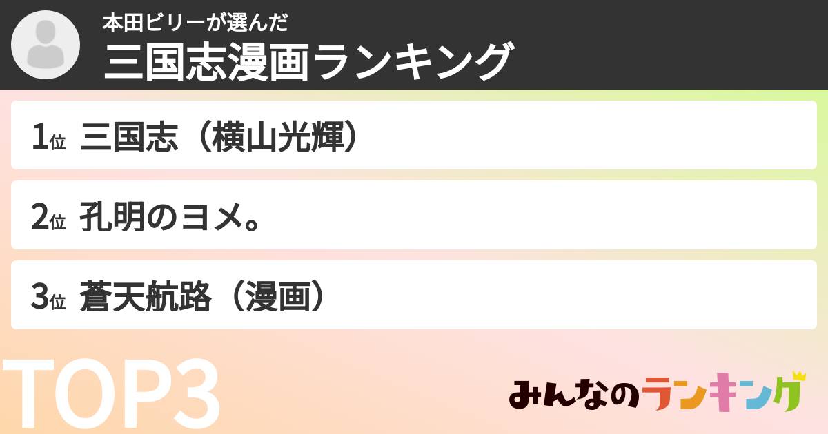本田ビリーさんの「三国志漫画ランキング」