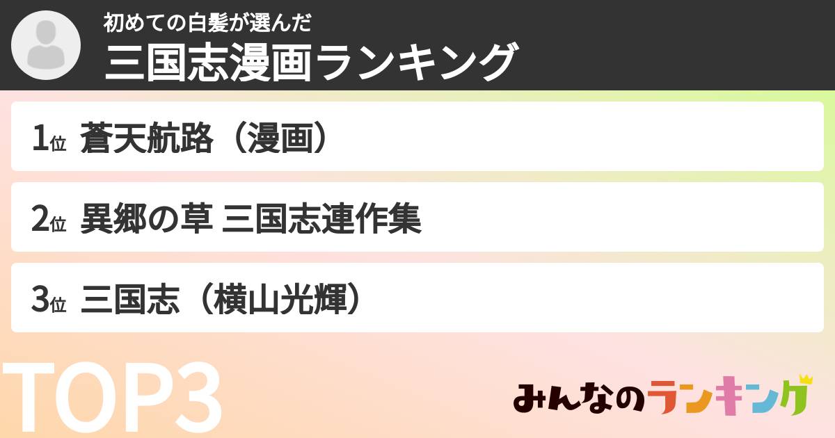 初めての白髪さんの「三国志漫画ランキング」