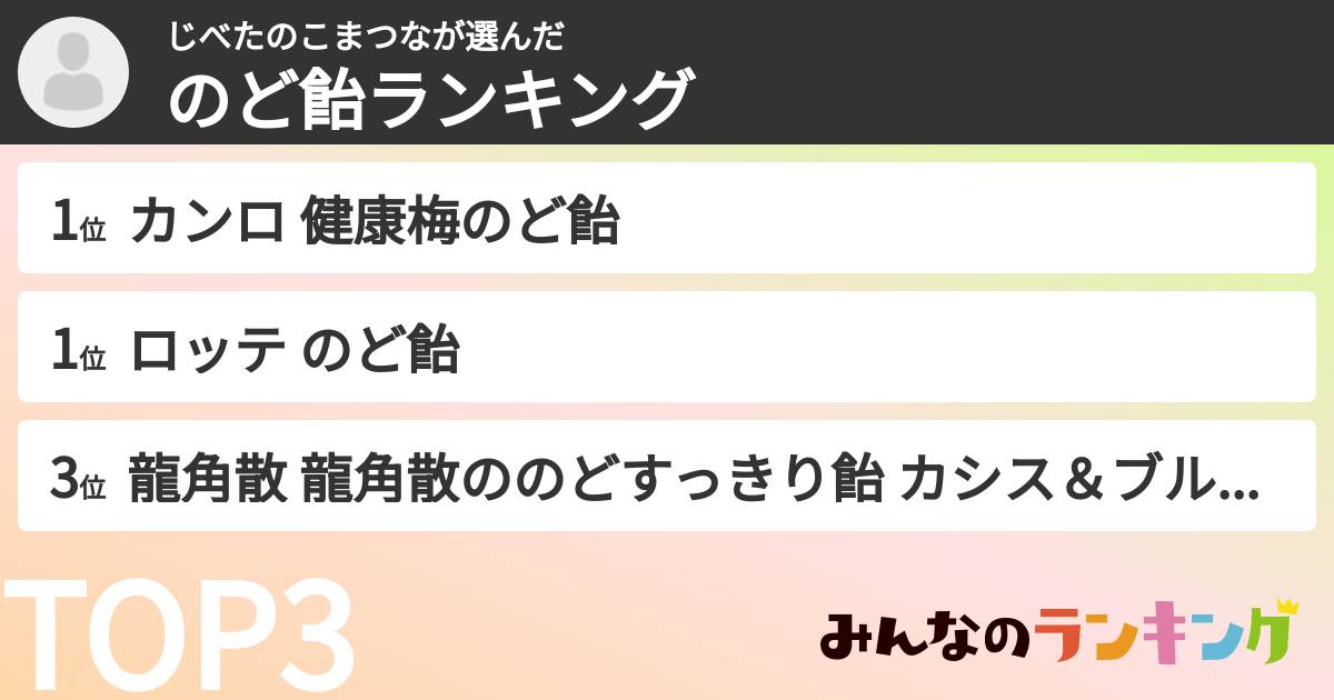 じべたのこまつなさんの「のど飴ランキング」