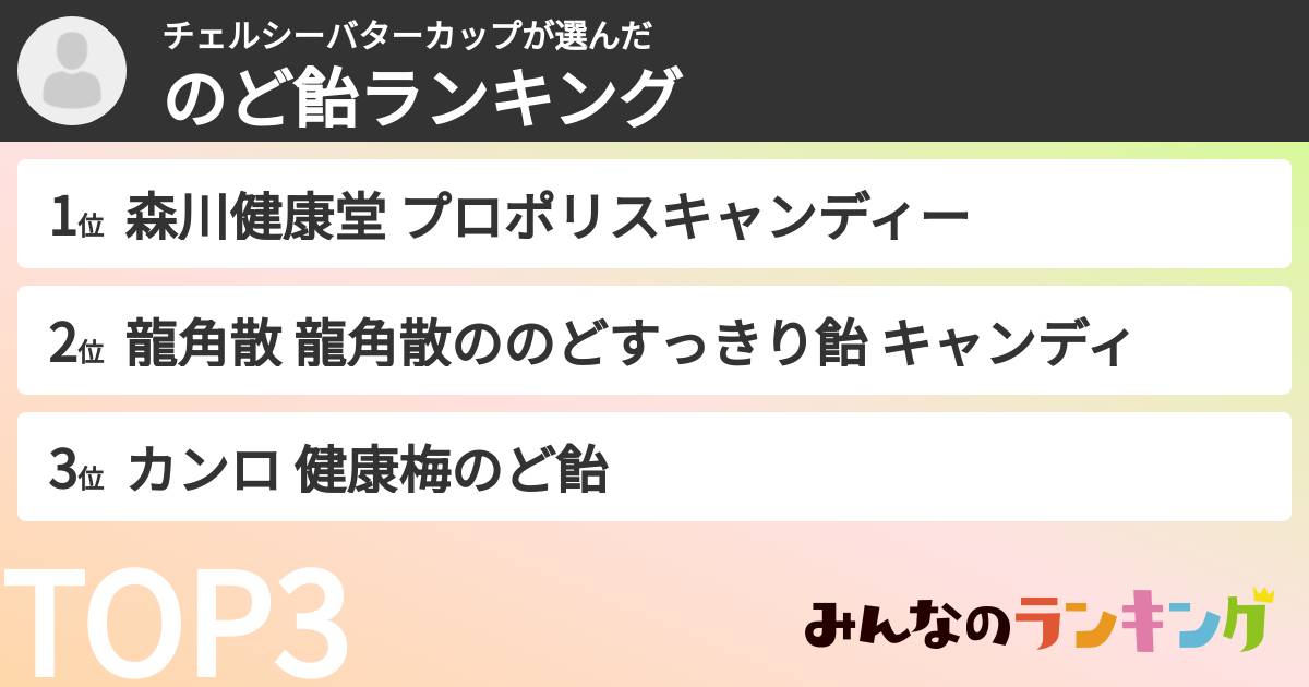 チェルシーバターカップさんの「のど飴ランキング」