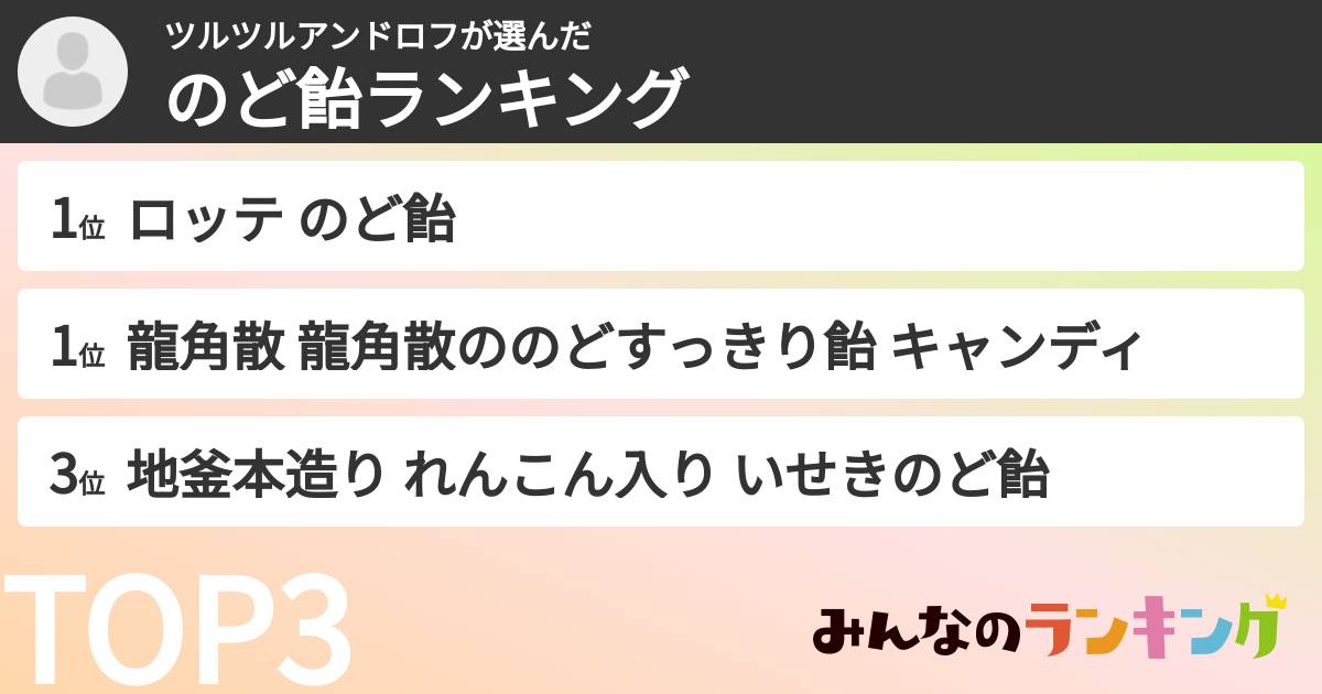 ツルツルアンドロフさんの「のど飴ランキング」