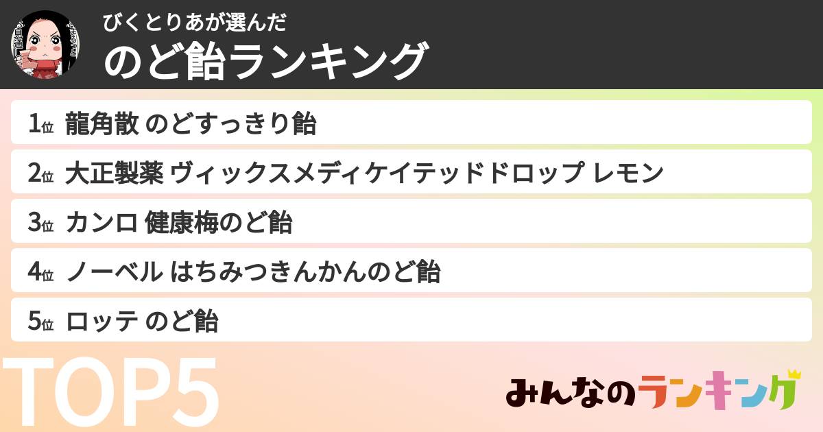 びくとりあさんの「のど飴ランキング」