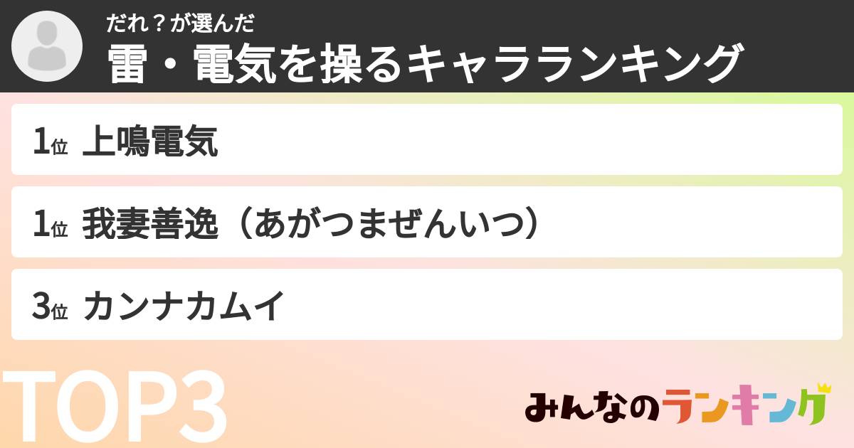 だれ？さんの「雷・電気を操るキャラランキング」