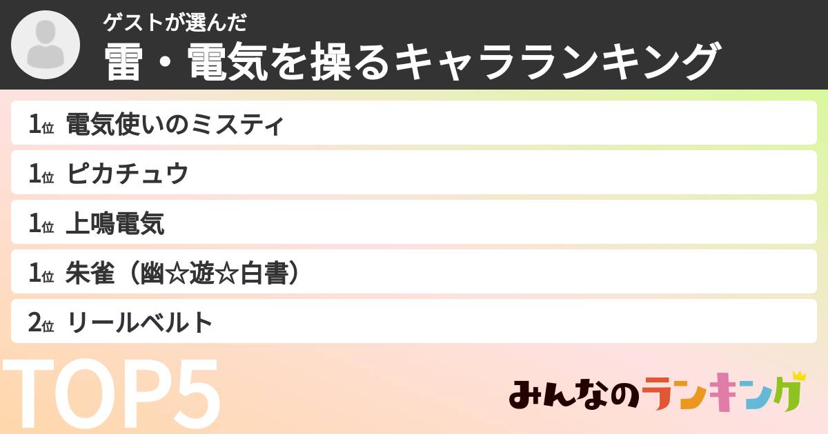 ゲストさんの「雷・電気を操るキャラランキング」