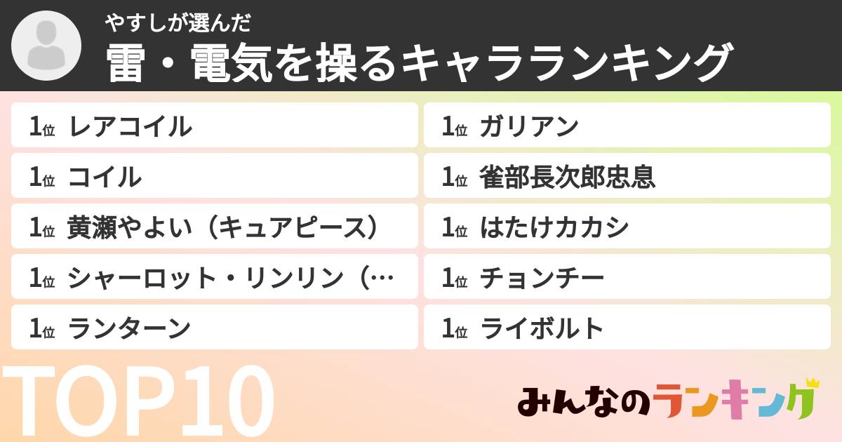 やすしさんの「雷・電気を操るキャラランキング」