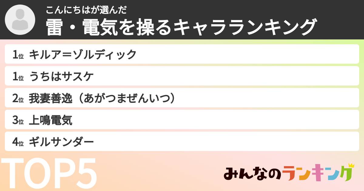 こんにちはさんの「雷・電気を操るキャラランキング」