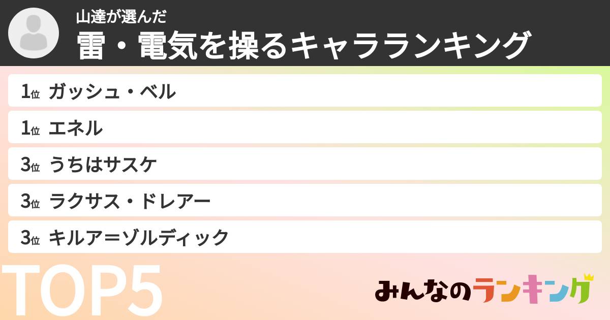 山達さんの「雷・電気を操るキャラランキング」