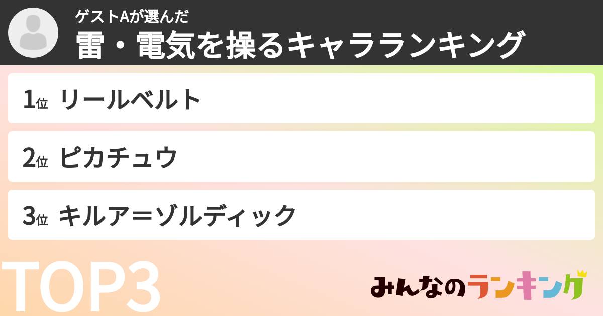 ゲストAさんの「雷・電気を操るキャラランキング」