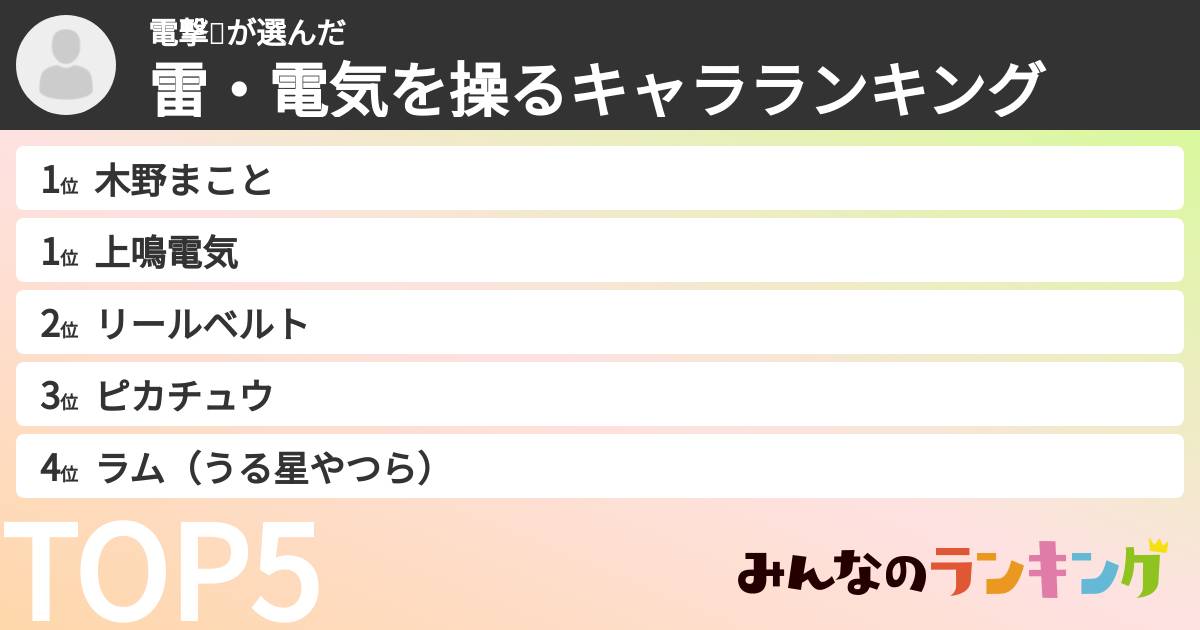 電撃⚡さんの「雷・電気を操るキャラランキング」