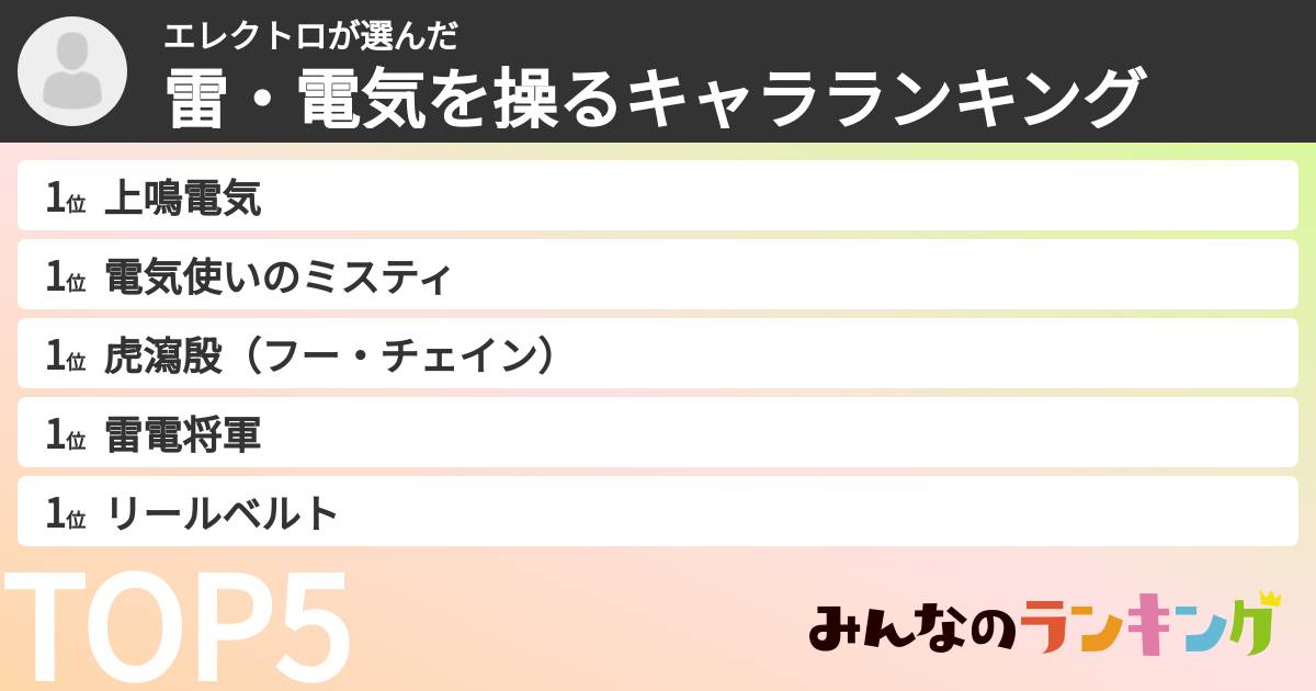 エレクトロさんの「雷・電気を操るキャラランキング」