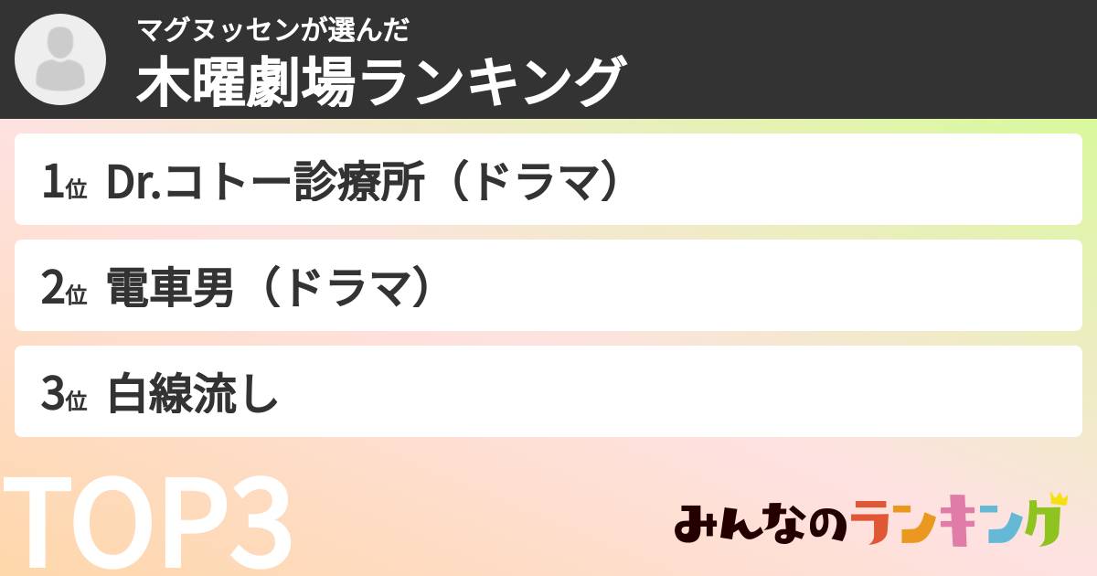 マグヌッセンさんの「木曜劇場ランキング」