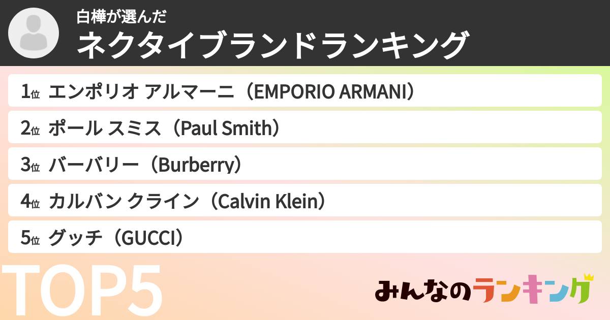 白樺さんの「ネクタイブランドランキング」