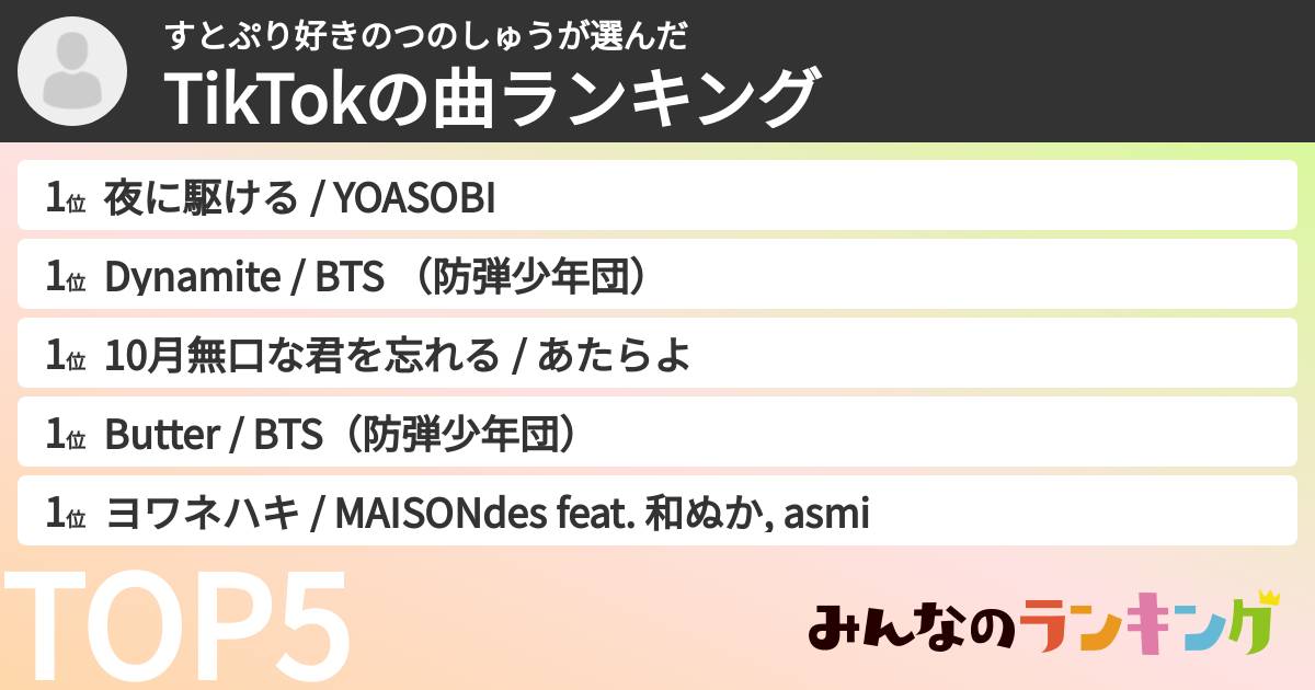 すとぷり好きのつのしゅうさんの「TikTokの曲ランキング」