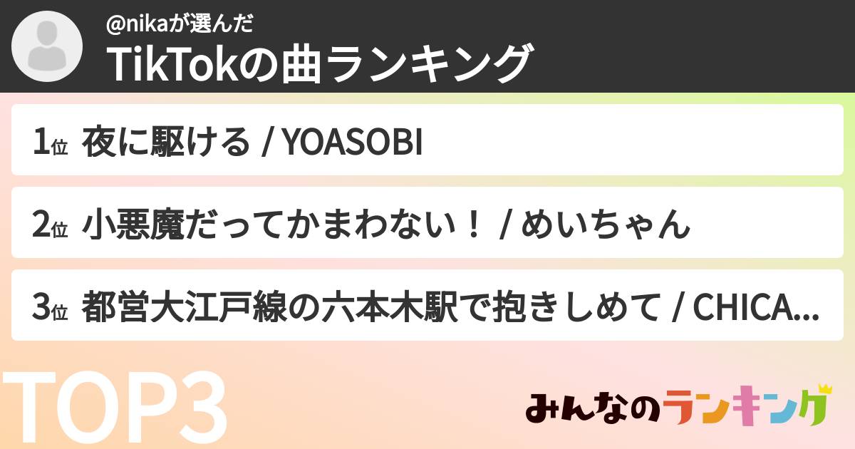@nikaさんの「TikTokの曲ランキング」