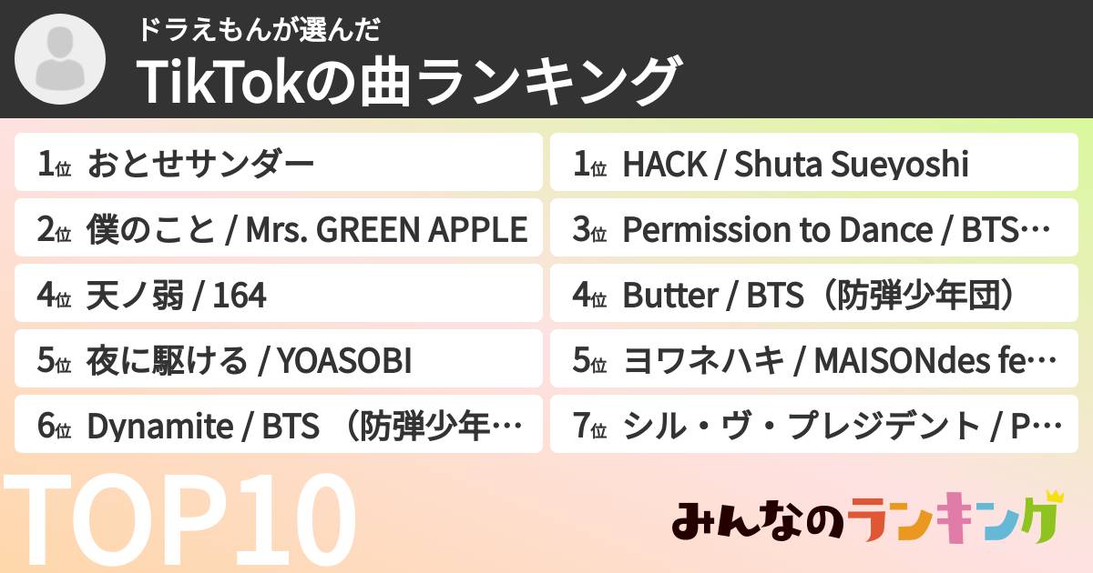 ドラえもんさんの「TikTokの曲ランキング」
