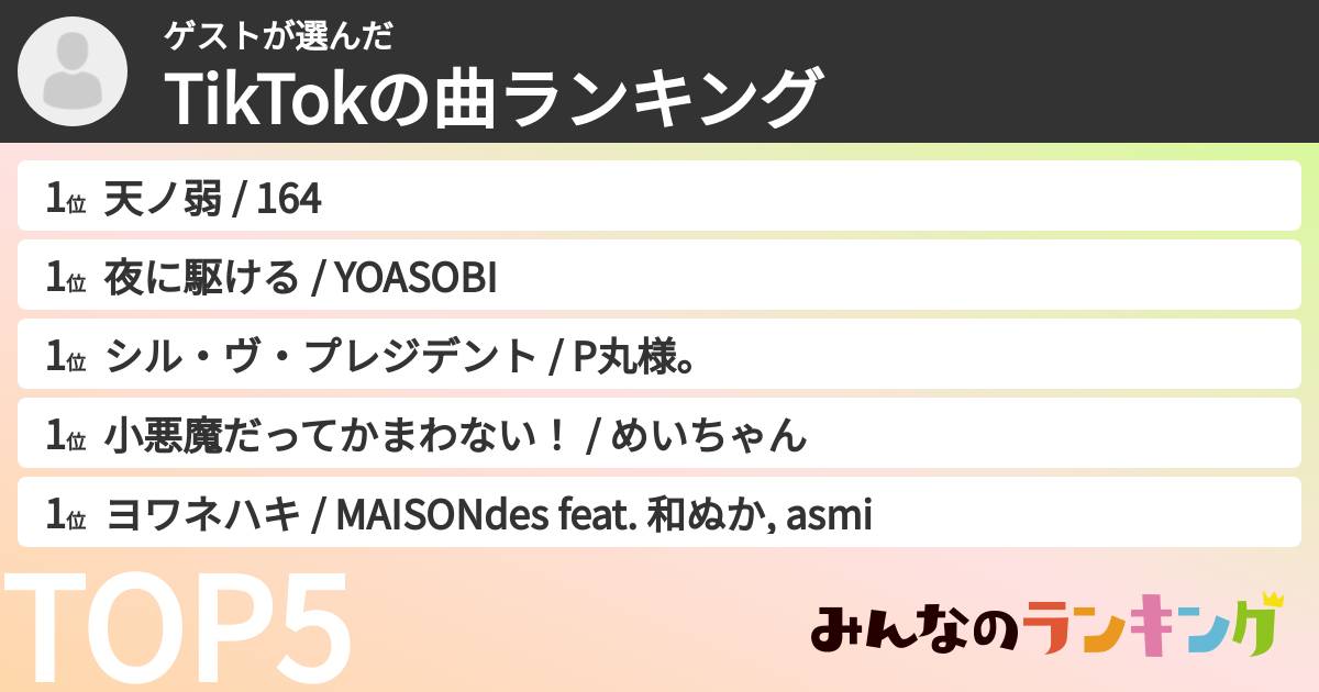 ゲストさんの「TikTokの曲ランキング」