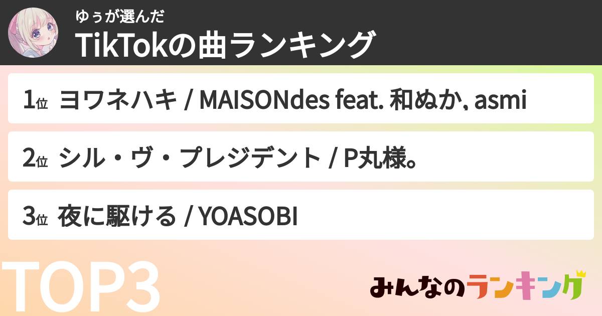 ゆぅさんの「TikTokの曲ランキング」