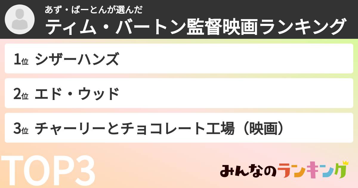 あず・ばーとんさんの「ティム・バートン監督映画ランキング」