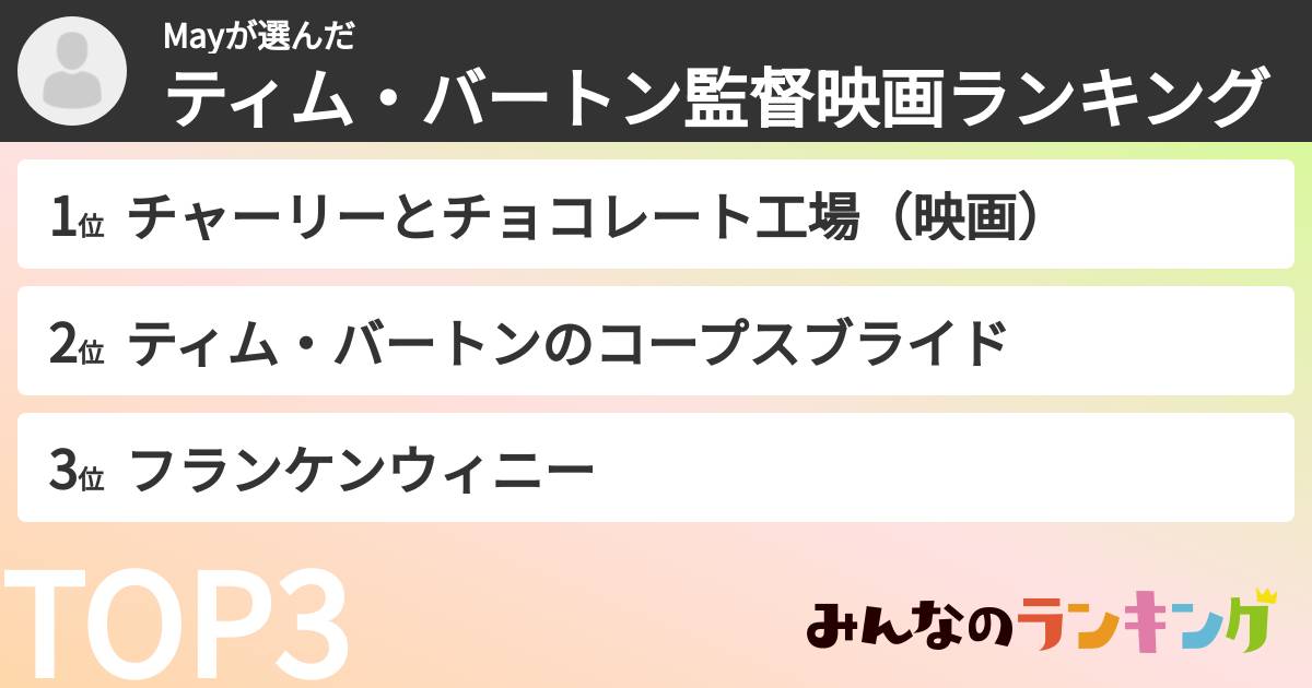 Mayさんの「ティム・バートン監督映画ランキング」